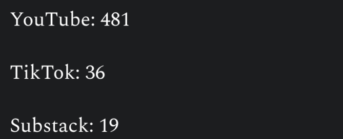 Statistiken